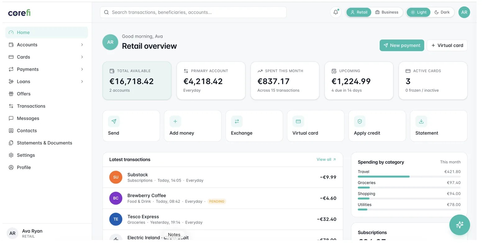 CoreFi White Label web banking: an illustrative retail banking dashboard with account balances, quick actions, latest transactions and spending by category.